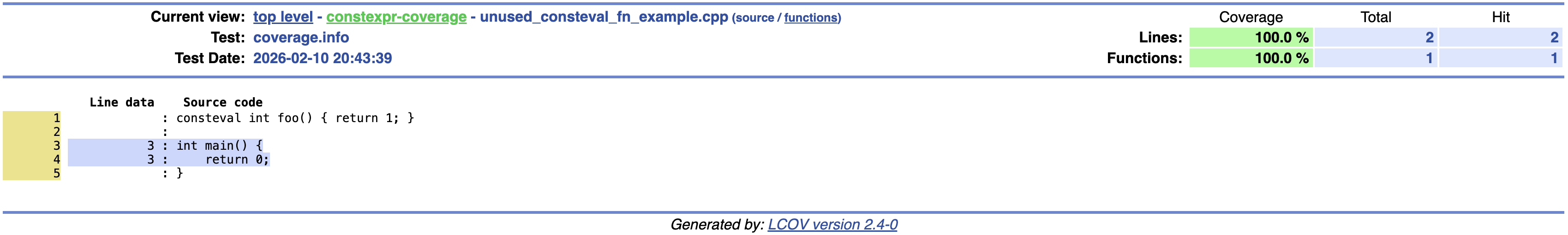 unused consteval function