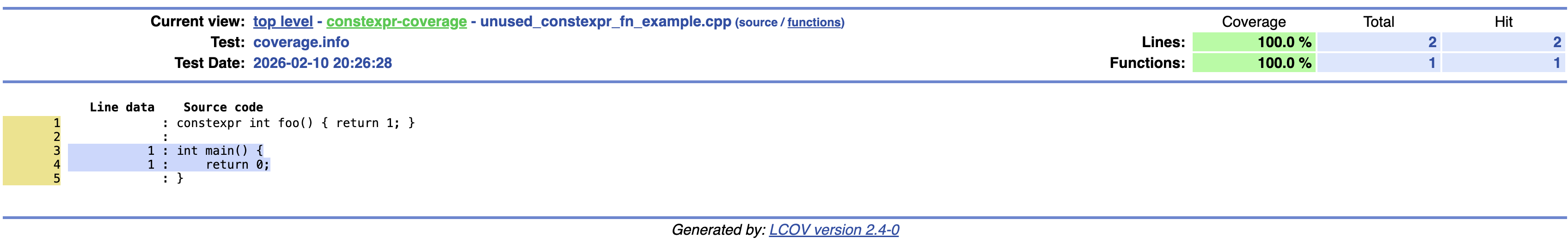 unused constexpr function